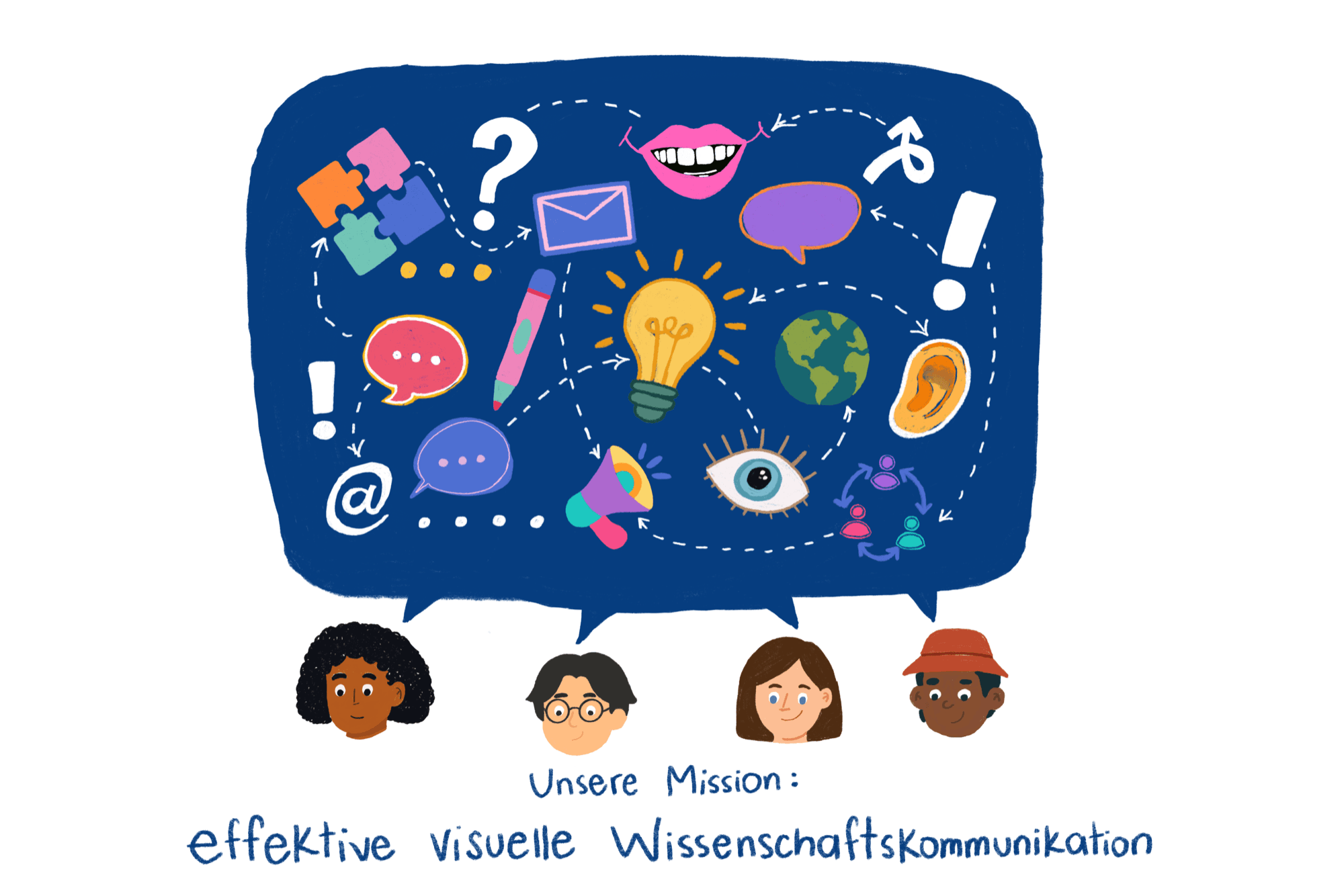 Unsere Mission: effektive visuelle Wissenschaftskommunikation